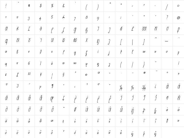 Neue Rudelskopf Italic Character Map