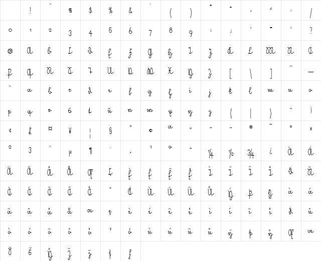 Neue Rudelskop Verbunden Regular Character Map Neue Rudelskop Verbunden Regular Character Map