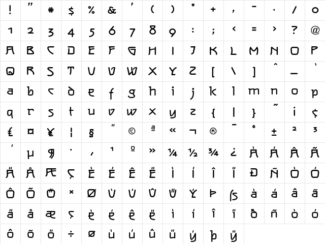 NeuseidlerAntiqua LT Std Rg Bold Character Map