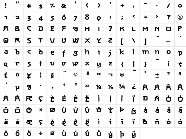 NeuseidlerAntiqua LT Std Hv Regular Character Map
