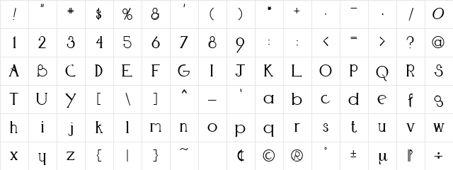 NeuSerif Regular Character Map NeuSerif Regular Character Map