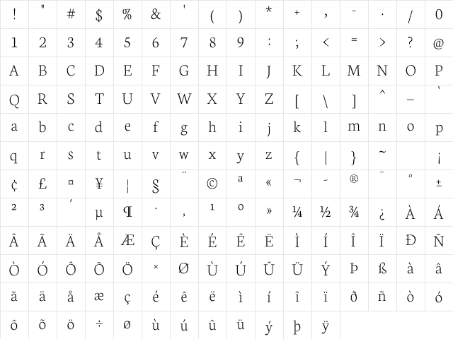 Neuton Extralight Character Map