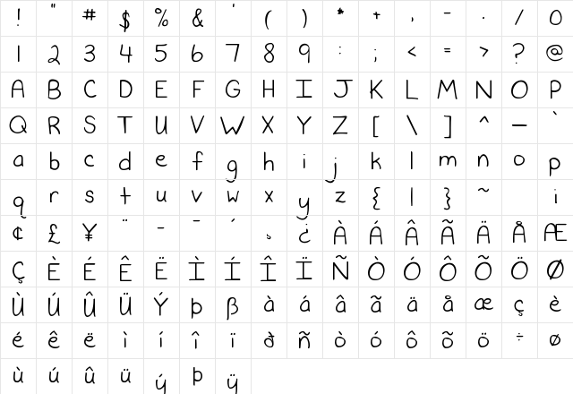 Never Say Never Regular Character Map