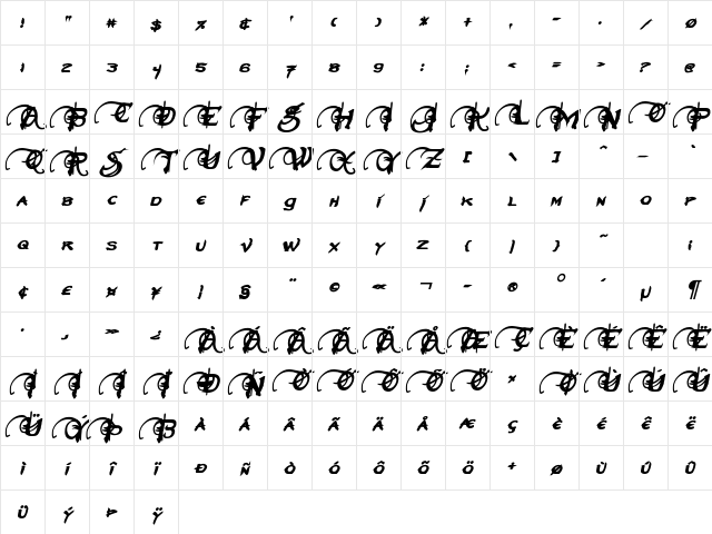 Neverwinter Bold Italic Character Map