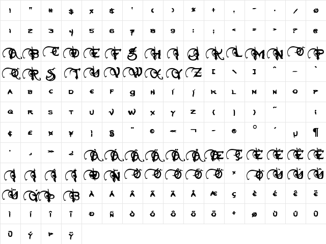 Neverwinter Bold Character Map