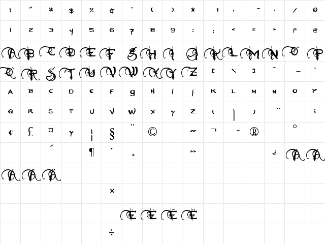 Neverwinter Regular Character Map