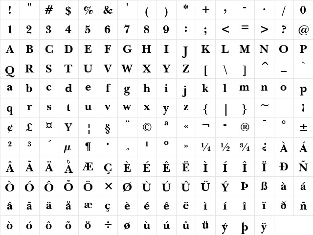 NewBskvll BT Bold Character Map