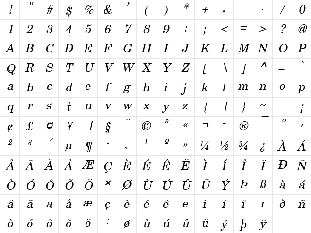 New Boston Italic Character Map New Boston Italic Character Map