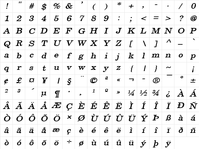 New Boston-Extended Bold Italic Character Map New Boston-Extended Bold Italic Character Map