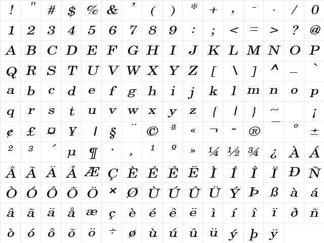 New Boston-Extended Italic Character Map