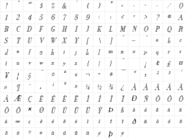 New England-Engraved Italic Character Map