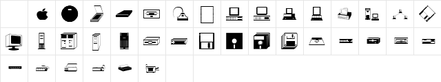 Monitor Normal Character Map