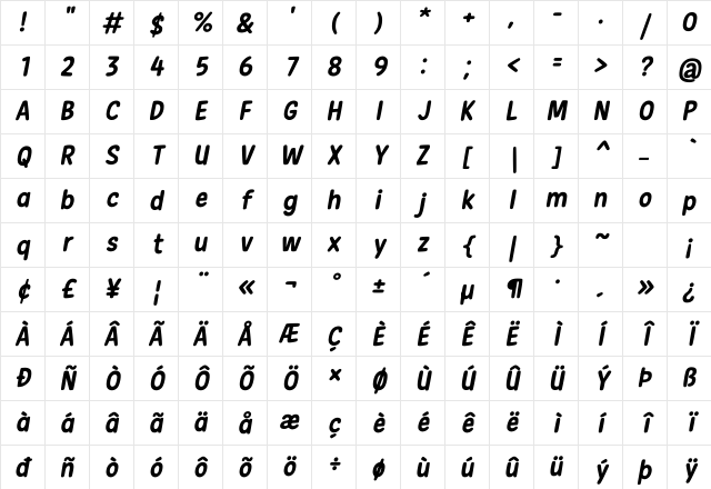 New Era Casual Bold Italic Character Map