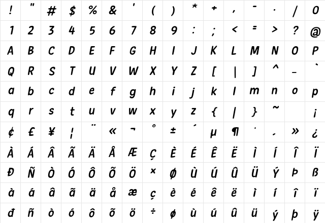 New Era Casual Italic Character Map