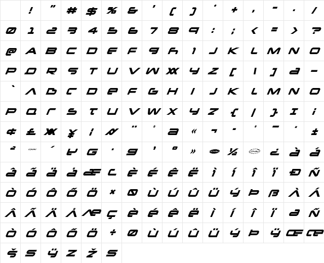 New Mars Italic Character Map New Mars Italic Character Map