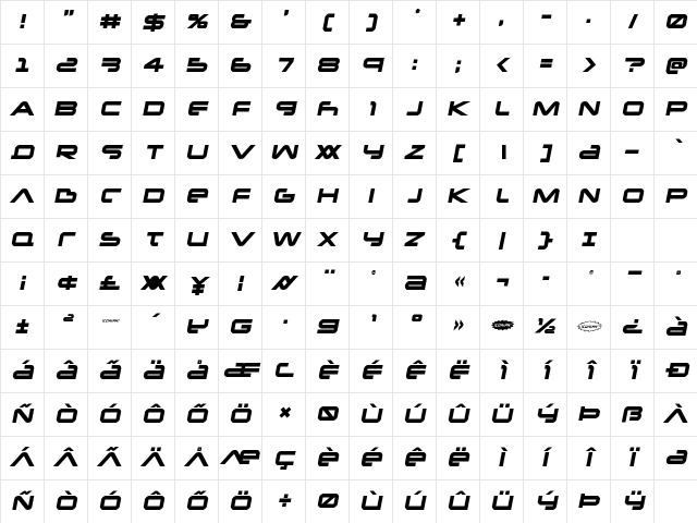 New Mars Semi-Italic Semi-Italic Character Map New Mars Semi-Italic Semi-Italic Character Map