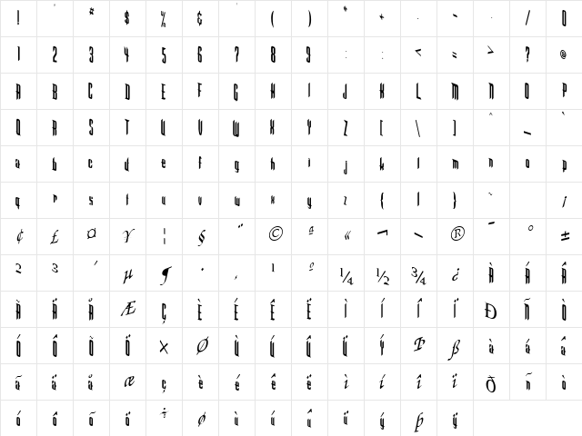 New Regular Character Map