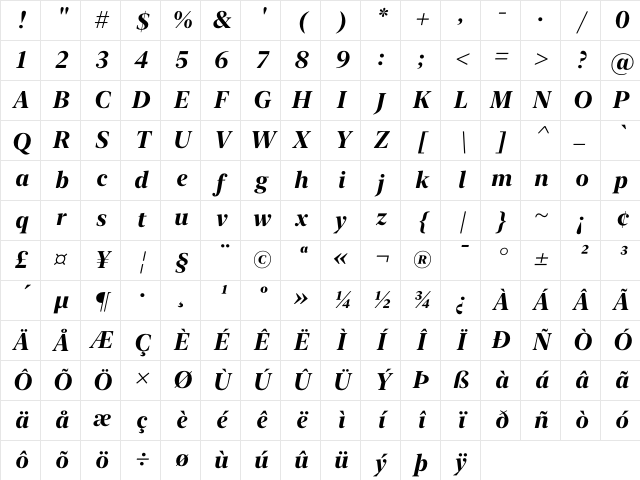 New York Extra Large Bold Italic Character Map