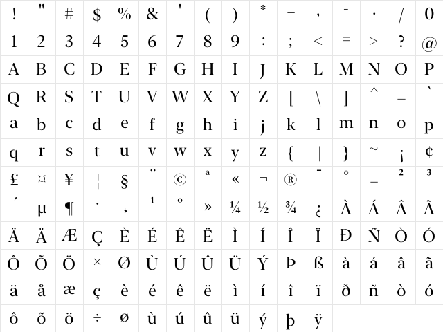New York Extra Large Regular Character Map