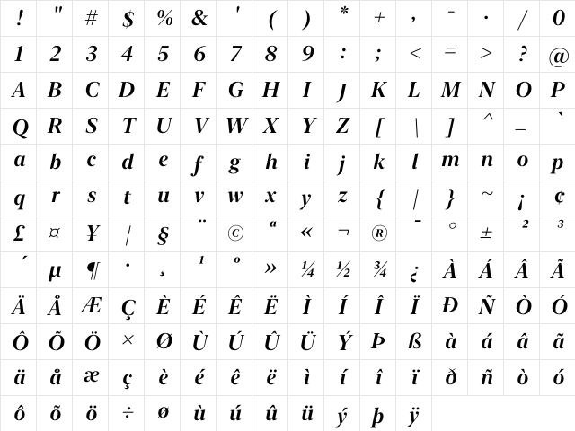 New York Extra Large Semibold Italic Character Map