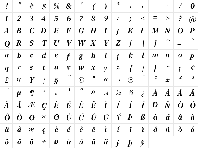 New York Large Semibold Italic Character Map