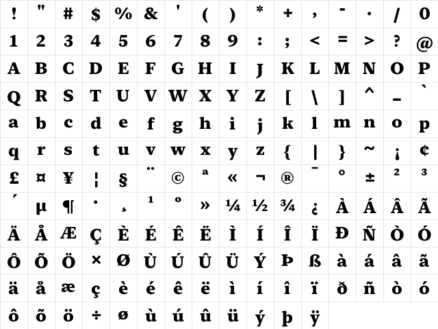 New York Small Heavy Character Map New York Small Heavy Character Map