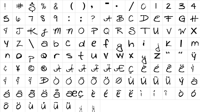 New Regular Character Map