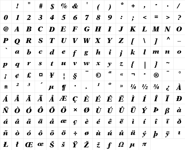 New Aster LT Std Black Italic Character Map New Aster LT Std Black Italic Character Map
