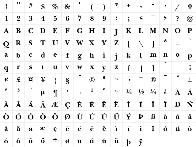 NewBaskerville Bold Character Map