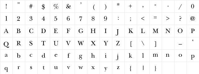NewBaskerville Light Character Map