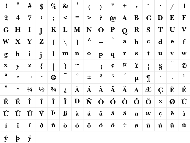 ITC New Baskerville Std Bold Character Map ITC New Baskerville Std Bold Character Map