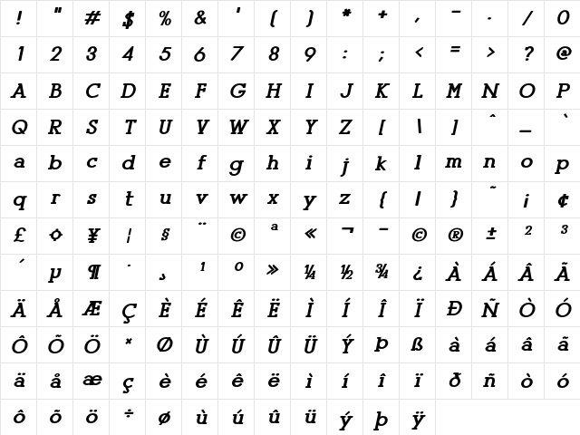 New Binginham Bold Italic Character Map