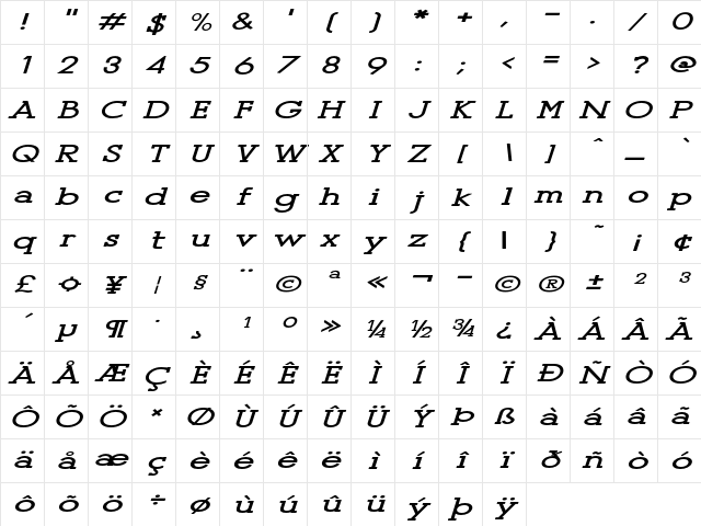 New Binginham Extra-expanded Italic Character Map New Binginham Extra-expanded Italic Character Map