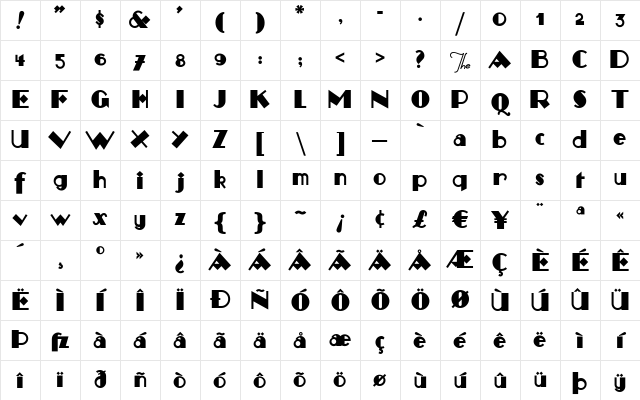 Monkey-Fingers Regular Character Map