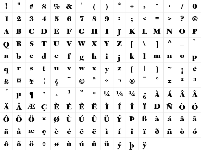 NewCaledonia Regular Character Map