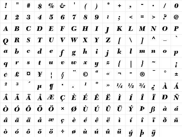 New Caledonia LT Std Black Italic Character Map