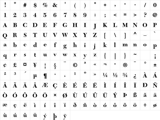 New Caledonia LT Std Bold Character Map