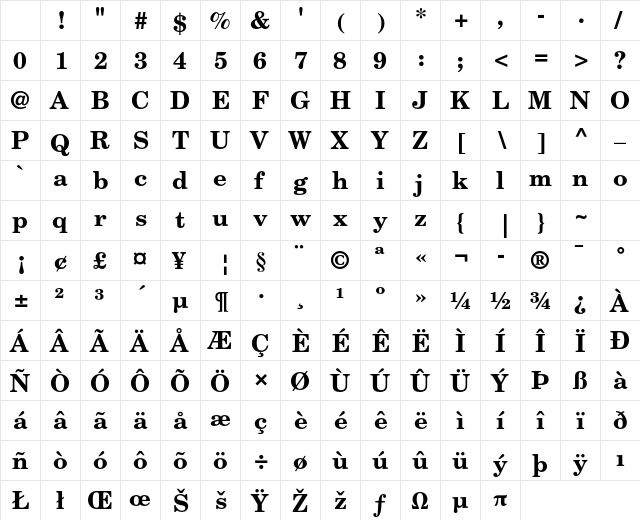 New Century Schoolbook LT Std Bold Character Map