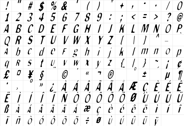 MonkeyCaughtStealing Regular Character Map