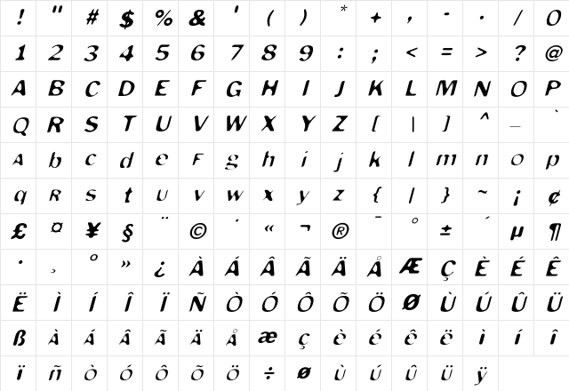 MonkeyCaughtStealing Medium Italic Character Map MonkeyCaughtStealing Medium Italic Character Map