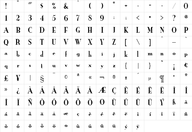 NewOrder Regular Character Map