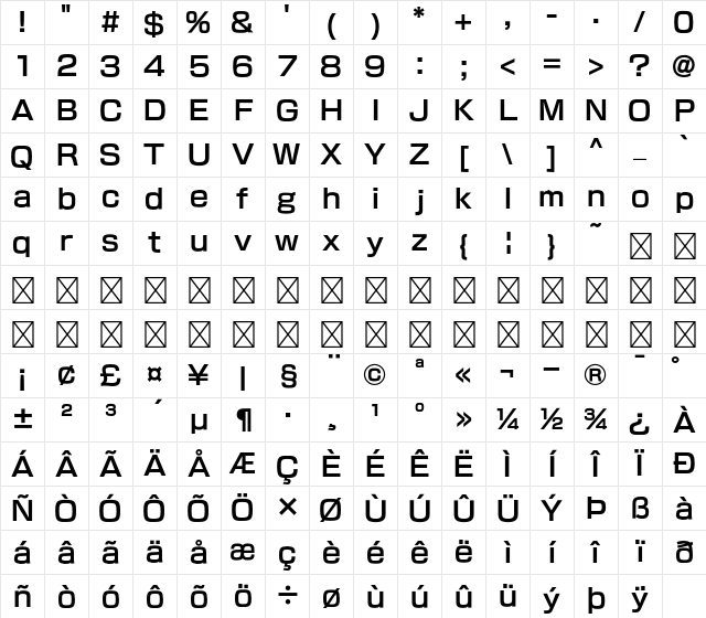 FOT-NewRodin Pro B Character Map