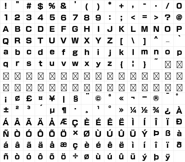 FOT-NewRodin Pro EB Character Map