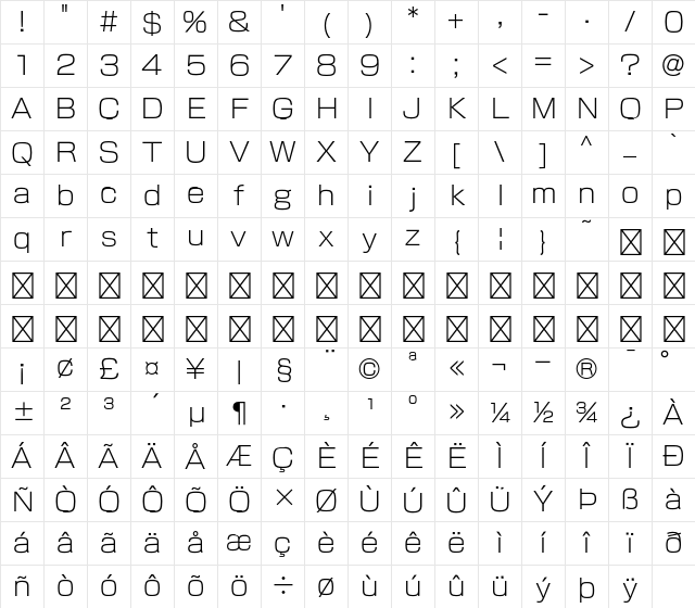 FOT-NewRodin Pro L Character Map