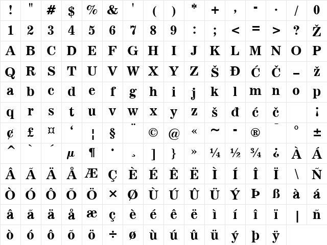 News Bold Character Map News Bold Character Map