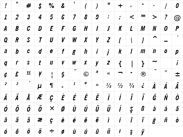 NewsGoth Cn BT Bold Italic Character Map