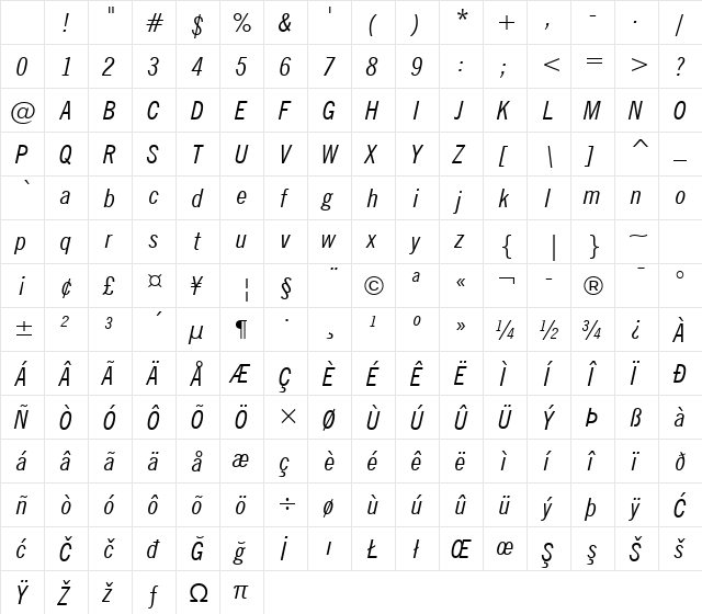 NewsGoth Cn BT Italic Character Map NewsGoth Cn BT Italic Character Map