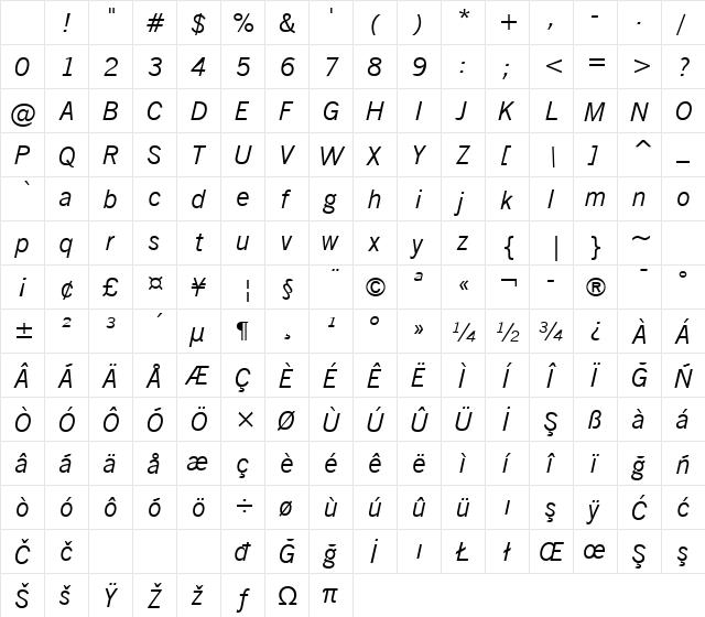 NewsGoth BT Italic Character Map NewsGoth BT Italic Character Map