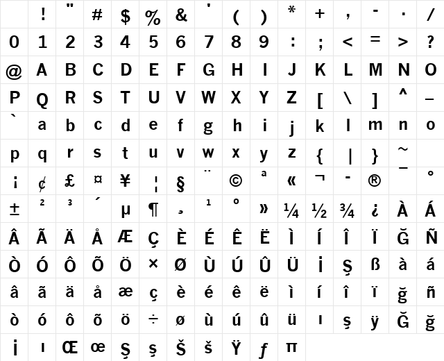 News Gothic MT Bold Character Map News Gothic MT Bold Character Map