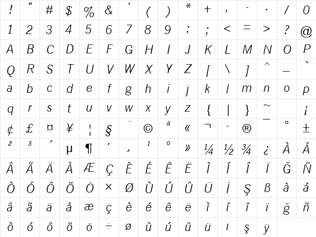 News Gothic MT Italic Character Map News Gothic MT Italic Character Map